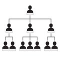 Organization chart with people icons. Corporate hierarchy concept. HR pyramid. Vector infographics element. Royalty Free Stock Photo